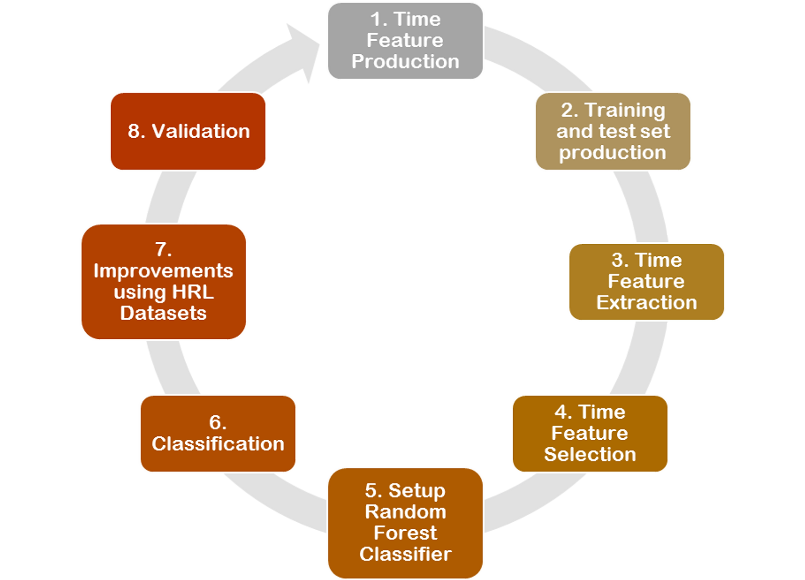Workflow.png